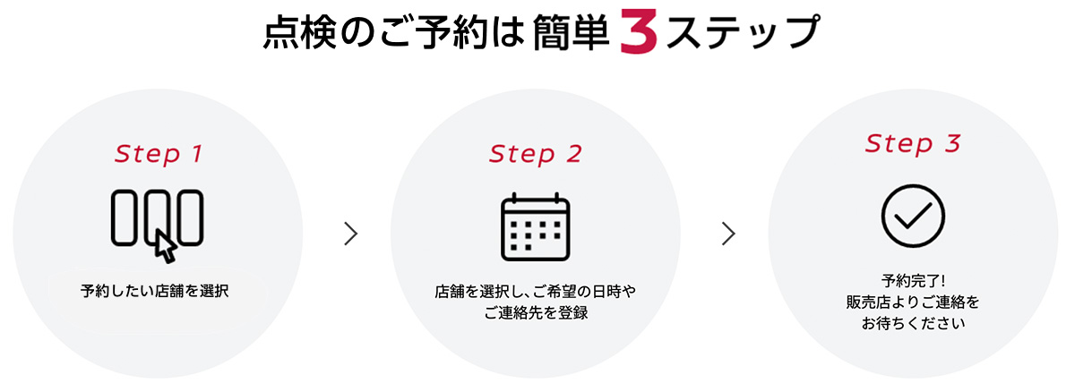 点検のご予約は簡単3ステップ